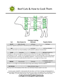 Beef Cuts & How to Cook Them