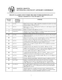 N.C. Felony List (2017)