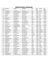 Posting List of Addl.Sp., As on 01.04.2017 S