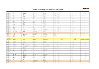 PUMP IT up PRIME FULL SONG LIST (Ver. 1.00.0)