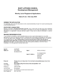 Weekly List of Registered Applications Date of List