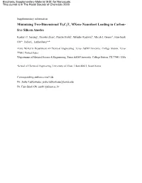 Minimizing Two-Dimensional Ti3c2tx Mxene Nanosheet Loading in Carbon- Free Silicon Anodes