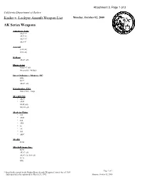 Agenda Item 9B Attachment 3