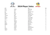 2014 Player Votes
