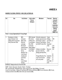 Download Appendix I Annexe a High Level Action Plan