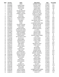 Rank Form No. Name Father Name DOB Percentage 1 201610302