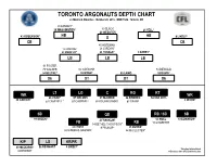Argosdepth Vsmtl Oct20