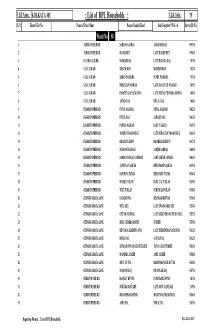 List of BPL Households : ULB Code : 79 Sl