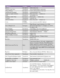 Company Location Additional Information