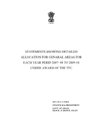 Devolution Fund for PRI &
