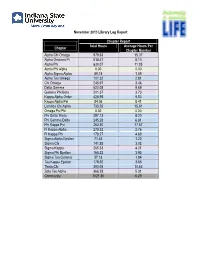 November 2013 Library Log Report Chapter Chapter Report Total