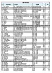 Pay Channel List