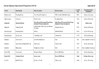 Annual Highway Improvement Programme 2013/14 Appendix B