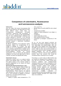 Comparison of Colorimetric, Fluorescence and Luminescence Analysis