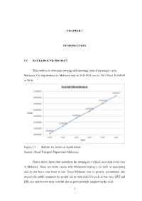 UMP Thesis Template