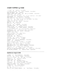 [ CHART TOPPER (ALWAYS UPDATED) by TUNE ]