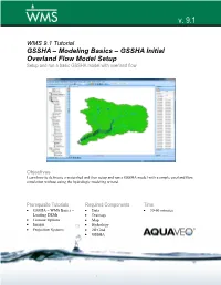 GSSHA Initial Overland Flow Model Setup Setup and Run a Basic GSSHA Model with Overland Flow
