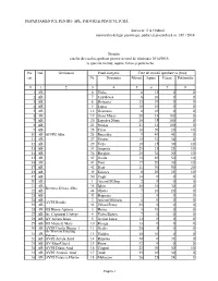 Anexa Nr. 2.Pdf