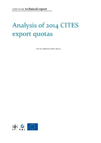 Analysis of 2014 CITES Export Quotas