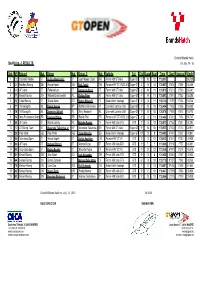 Qualify Ord. Fying