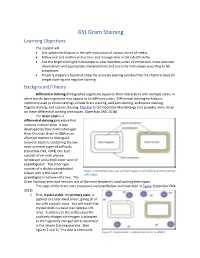 Gst Gram Staining Learning Objectives the Student Will  Use Aseptic Techniques in the Safe Inoculation of Various Forms of Media