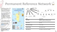 Permanent Reference Network