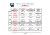 FOOT ANIMATION DISTRICT ESCAUT U13 Niveau C Secteur Avesnois Groupe 2