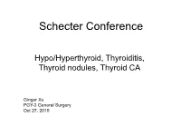 Hypo/Hyperthyroid, Thyroiditis, Thyroid Nodules, Thyroid CA
