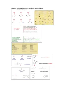 Lecture 10 Aldehydes and Ketones: Nucleophilic Addition Reaction Kinds of Carbonyl Compounds