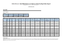 Virtu ITG LLC - Held NMS Stocks and Options Order Routing Public Report Generated on Fri Jul 31 2020 12:06:00 GMT-0400 (Eastern Daylight Time)
