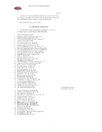 8-Aug-14 Following Is a List of Hong Kong/China Shippers and a List Of