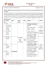 2021-0018-Policy-SEBI Order Issued Under Section 11B of The
