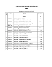 HIGH COURT of JHARKHAND, RANCHI INDEX (Daily Cause List Dated 29.07.2021)
