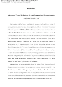 Supplements Inference of Cancer Mechanisms Through Computational Systems Analysis