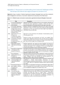 Appendix 6.2: Responses to Transboundary Environmental Challenges Within the Europe and Central Asia Region (Chapter 6, Section 6.3.3)