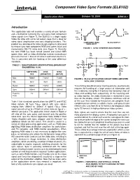 Component Video Sync Formats (EL8102) ®
