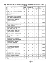 The List of Vacant Interstate Routes in Between State of Odisha and West