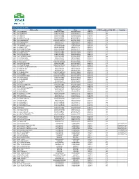 Atms-List-Open.Pdf