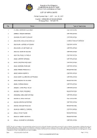 List of Applicants