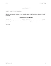 Page Control Chart