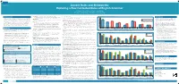 Zombie Rules and Shibboleths: Exploring a Few Contested Rules of English Grammar S