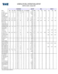 SAP Crystal Reports