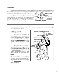 Cardiovascular System Note: the Cardiovascular System Develops Early (Week 3), Enabling the Embryo to Grow Beyond the Short