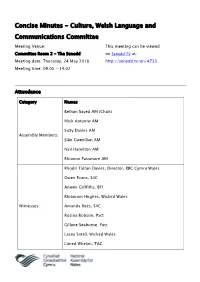 Concise Minutes - Culture, Welsh Language and Communications Committee