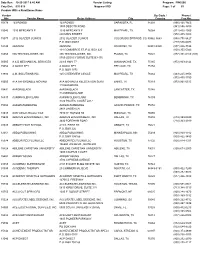 Date Run: Cnty Dist: Program: FIN2000 10-25-2017 8:40 AM 070