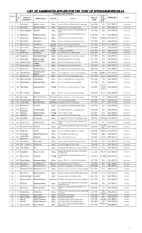 List of Candidates Applied for the Post of Stenographer Bs-16 List of Candidates Applied for the Post of Stenographer Bs-16