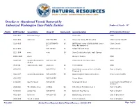 Report Document
