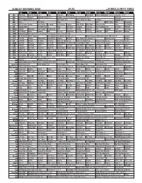 Sunday Morning Grid 3/1/20 Latimes.Com/Tv Times