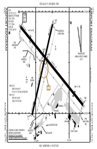 All KACY Procedures (With Diagram)