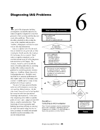 Diagnosing IAQ Problems